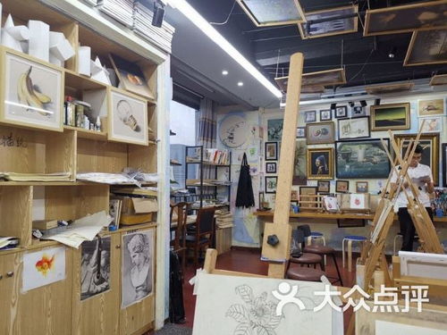 尚橙時裝畫室課程 價格 簡介 怎么樣 南昌學習培訓