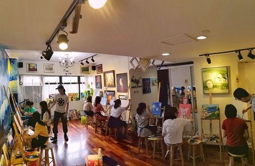 一只咸魚畫室 羅湖店 零基礎油畫體驗課