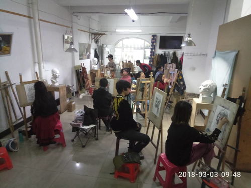 知美畫室模擬考試現場紀實