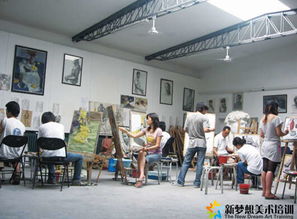 北京美術(shù)高考集訓(xùn)選擇畫(huà)室全攻略 核心注意事項(xiàng)解析